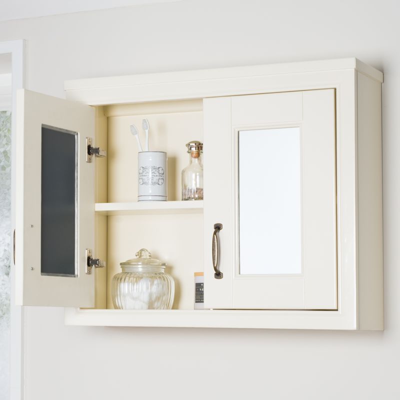 Bathroom Cabinet Refacing